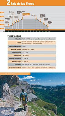 Alpina - Guide de randonnées (en espagnol) - Parque nacional de Ordesa y Monte Perdido