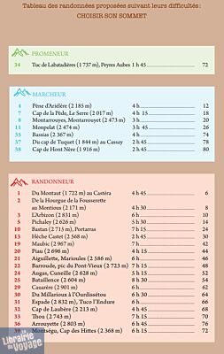 Monhelios éditions - Guide de randonnées - Aure - Louron Néouvielle (44 topos, 66 sommets)
