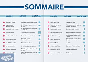 Editions La Fontaine de Siloë - Guide de randonnées en raquettes - Bauges raquettes (20 sorties découvertes)