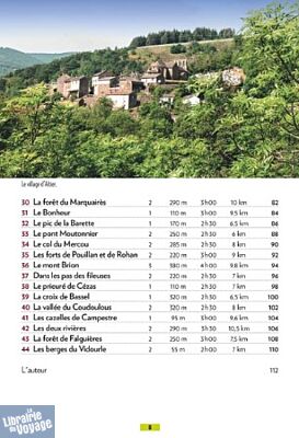 Glénat - Guide de randonnées - Le P'tit Crapahut dans les Cévennes