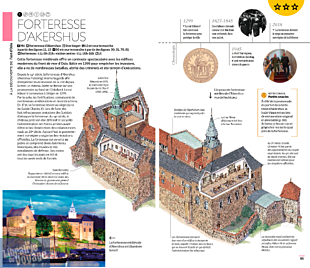 Hachette - Guide Voir - Norvège