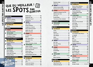 Editions Hachette - Guide - Collection On se casse ! - Milan