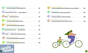 Editions Hachette - Guide - Le Routard - Les châteaux de la Loire à vélo (nos plus beaux itinéraires de 1 à 3 jours)