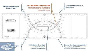 Flash Tide instruments - Règle Cras standard 