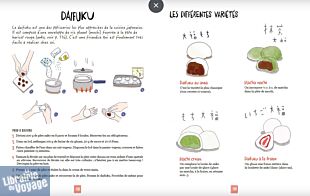 Editions Mango - Livre - La cuisine japonaise illustrée