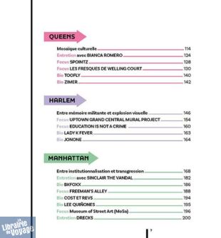 Editions Alternatives - Livre - Street art New York