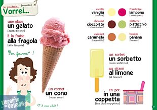 Editions Bonhomme de chemin - Italien - Guide de conversation des enfants