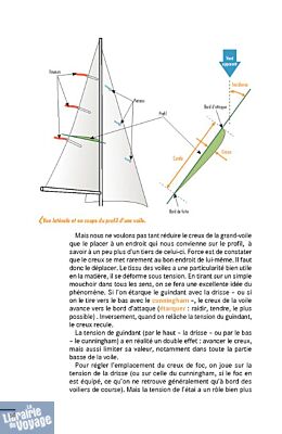 Editions du Seuil - Guide - Le cours des Glénans (9ème édition)