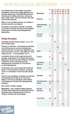 Editions du vieux crayon - Miam Miam Dodo - Camino Francés - Saint-Jean-Pied-de-Port à Santiago (et Cap Finisterre) - Édition 2026