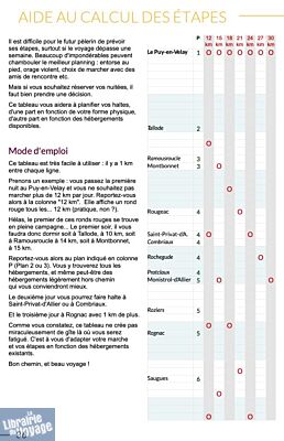 Editions du vieux crayon - Miam Miam Dodo - GR 65 - Via Podiensis Section 1 - Le Puy-en-Velay/Cahors - Edition 2026