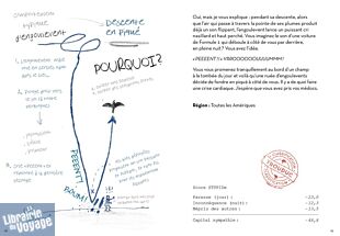 Editions E.P.A - Guide - Le Petit Guide des Pires oiseaux à la con