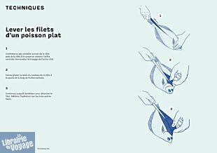 Editions First - Livre de cuisine - Retour de pêche (concentré de recettes)