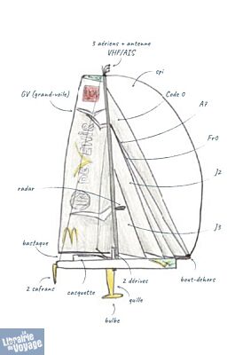Editions Gallimard (Voiles) - Récit illustré - Mon premier Vendée Globe (carnet de bord)