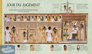 Editions Grenouille - Livre jeunesse - Egypte ancienne