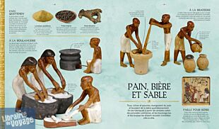 Editions Grenouille - Livre jeunesse - Egypte ancienne