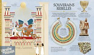 Editions Grenouille - Livre jeunesse - Egypte ancienne