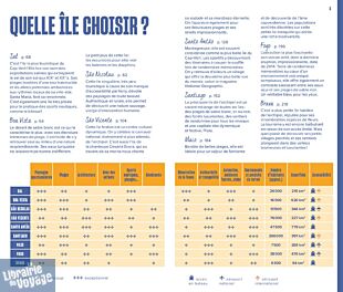 Editions Hachette - Guide Evasion - Cap-Vert