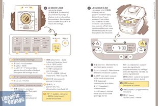 Editions Hachette (et Big in Japan) - Guide - Guide de survie pour voyageurs paumés au Japon