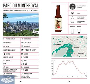Editions Helvetiq - Guide - Rando Bière au Québec 