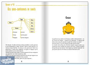 Editions Issekinicho - Guide - Les secrets du Saké