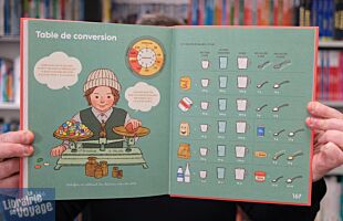 Editions Les Arènes - Livre - J'aime cuisiner