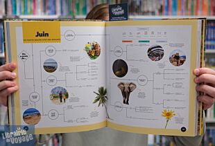 Editions Lonely Planet - Livre - Où partir quand avec des enfants