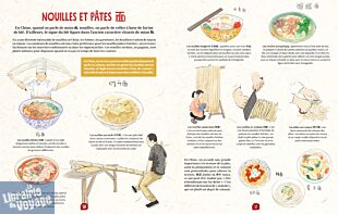 Editions Mango - Beau Livre - La cuisine chinoise illustrée - Des recettes et des anecdotes pour tout savoir sur la gastronomie chinoise