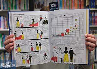Editions Point Némo - Enquête illustrée - Combien coûte une abeille ? Économiser la terre