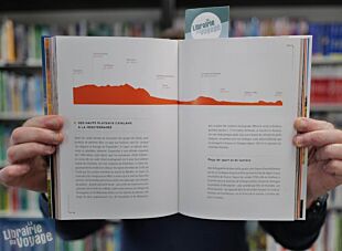Editions Privat - Livre - Vélo & Pyrénées - Voyage au coeur de la chaîne (lieux emblématiques, sorties familiales)