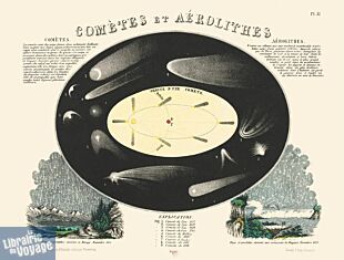 Editions Reliefs (Collection Géographie nostalgique BNF) - Carte (pliée) - Comètes et aérolithes