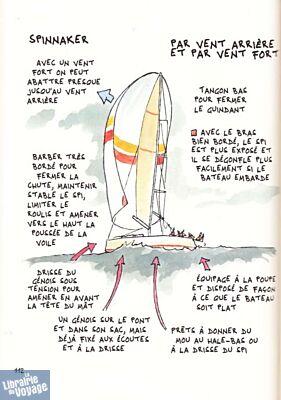 Editions Zeraq - Guide - La voile, mode d'emploi : 180 dessins pour mener un bateau dans n'importe quelle mer (Davide Besana)