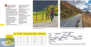 Glénat - Guide - Voyages à vélo et vélo électrique - Auvergne