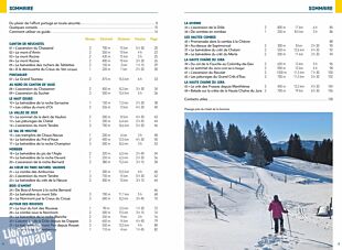 Glénat - Guide de randonnées - Balades à raquettes dans le Jura