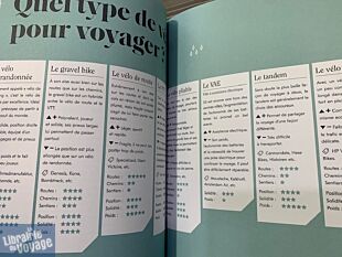 Editions Tana - Beau guide - Vélos nomades (Laurent Belando)