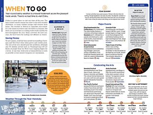 Lonely Planet - Guide en anglais - Honolulu, Waikiki & Oahu (O'ahu sur l'archipel d'Hawaï)