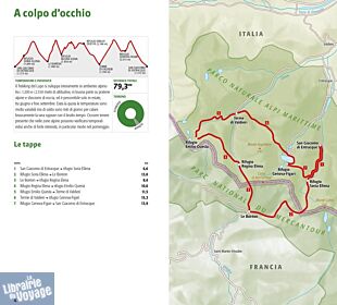 Editions Terre di Mezzo - Guide de randonnées (en italien) - Il Trekking del Lupo (7 giorni tra le Alpi Marittime e il Mercantour)