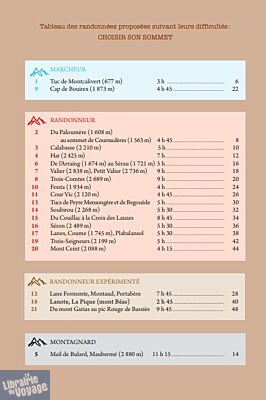 Monhelios éditions - Guide de randonnées - Couserans