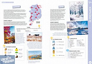 Ynnis éditions - Guide - Manuel de survie du touriste à Séoul