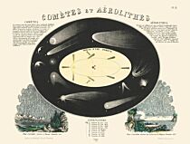 Editions Reliefs (Collection Géographie nostalgique BNF) - Carte (pliée) - Comètes et aérolithes