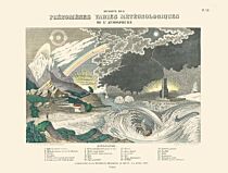 Editions Reliefs (Collection Géographie nostalgique BNF) - Carte (pliée) - Phénomènes variés météorologiques