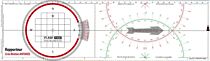 Flash Tide instruments - Règle Rapporteur Cras / Breton Antarès