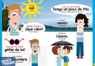 Editions Bonhomme de chemin - Espagnol - Guide de conversation des enfants