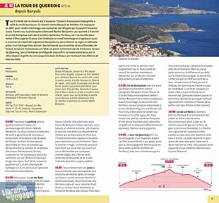 Rando Éditions - Guide de randonnées - Le Guide Rando - Pyrénées Orientales (Canigou, Cerdagne, Capcir, Vallespir, Conflent, Cap Creus)